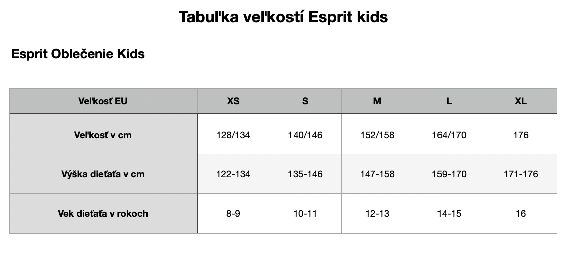 Esprit kids